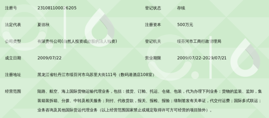 綏芬河億通達國際貨運代理 聯(lián)結中俄的物流橋梁